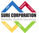 Sure Corporation