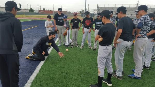 Infield Instructions