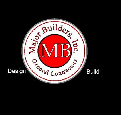 Major Builders, Inc