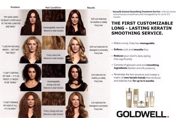 Examples of Before and After photos of the Goldwell Kerasilk Control Smoothing Treatment