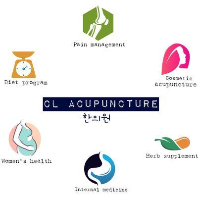 CL acupuncture Poster