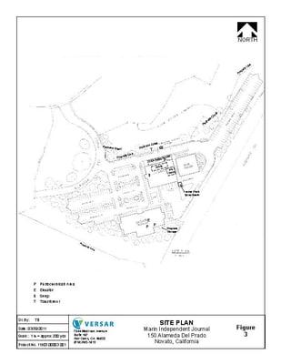 Environmental Compliance, CEQA, Zoning - Planning