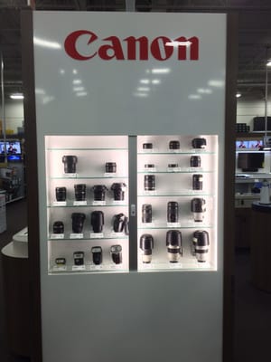 Canon lenses and flashes