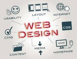 Fast, Friendly, Affordable Web Design with the small business owner in mind!