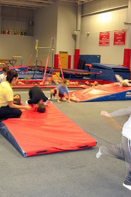 Gymnastics birthday party