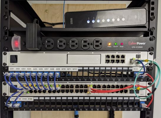 Small business gigabit network installation, with a full fledged security and routing system.