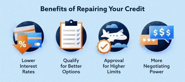 Benefits of Repairing your credit