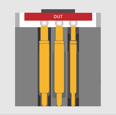 Coaxial Socket Structure