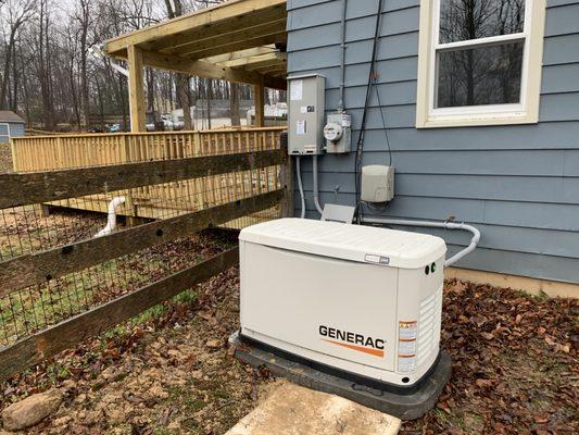 A Generac generator stand by unit installation