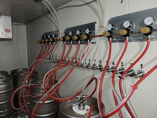 Balance & Flow Draft Beer Solutions