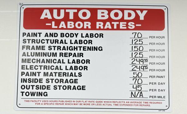 Labor Rates