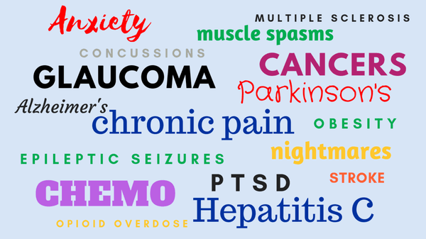 Medical cannabis assessments. Greenwood Wellness Clinic