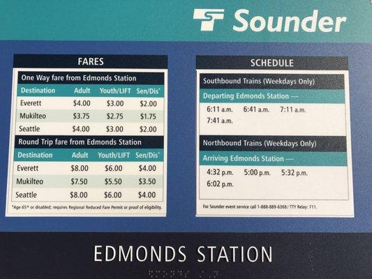 Train times