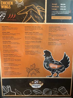 Wings menu