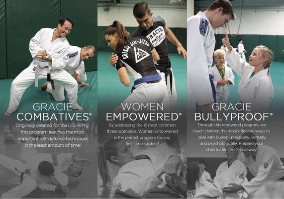 Gracie Jiu-Jitsu Appleton