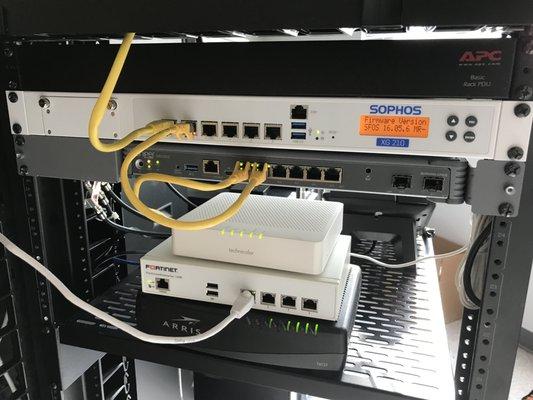 Security firewalls and VoIP phone systems