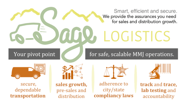 Decades of experience with safe logistics, security, financial solutions and pre-sales/distribution.