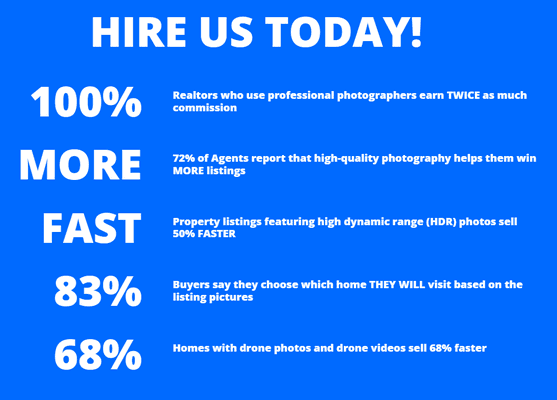 stats on houses with photos