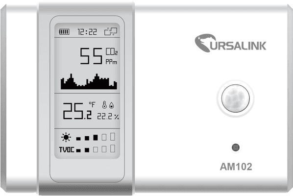 Motion, temperature, humidity, TVOC (Total Volatile Organic Compounds) sensor