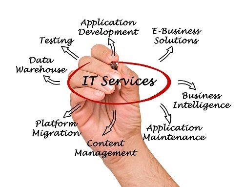 IT Services