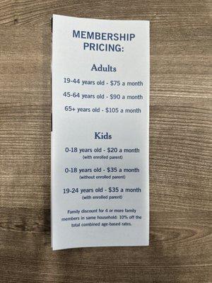 Pricing 2022