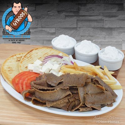 Gyros Plate