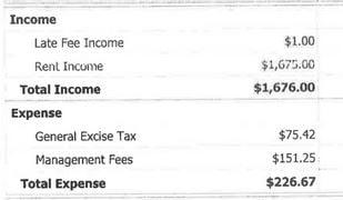 The 1.00 late fee. This is either a careless mistake they have made more than once or them pocketing the rest of the late fees.