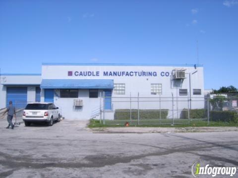 Caudle Manufacturing Co