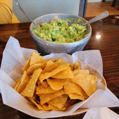 Chips and table side guacamole