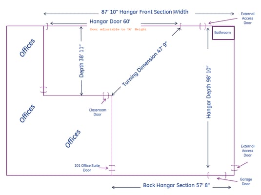 Hangar Dimensions