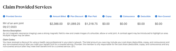 Claim payment breakdown