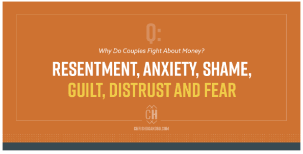 Why do couples fight about money? Resentment, anxiety, shame, guilt distrust and fear!