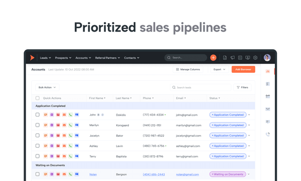 Prioritized Sales Pipelines