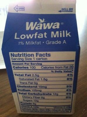 There is 12 grams of sugar in this small carton of milk that kids drink at lunch!!! OMG. That's a lot of sugar!!!