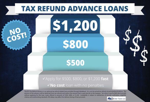 Up to $1,200 Tax Refund Advance Loans No Fee, 0% APR Loan No Credit Check For details, call (817) 405-4320