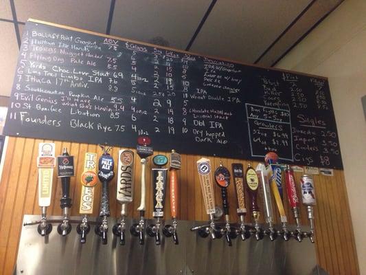 Awesome tap selection!