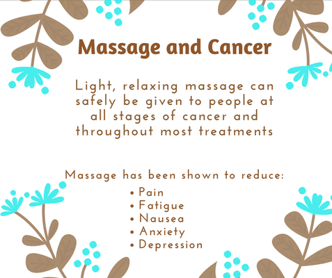 Book an oncology massage with Nina.