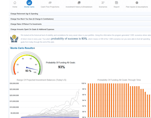 The planning software I get to use whenever I want. It's just one more reason I am thrilled with Atlas Capital.