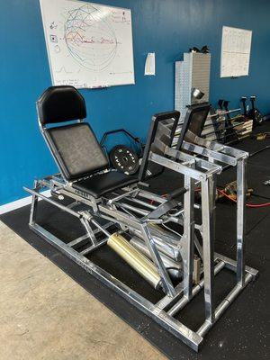 Pneumatic leg press