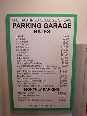 Parking rates (March '19)