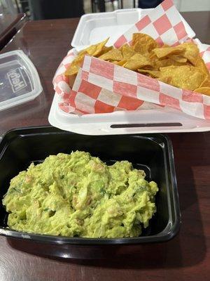 Guacamole