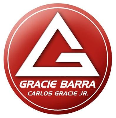 Gracie Barra Jiu-Jitsu