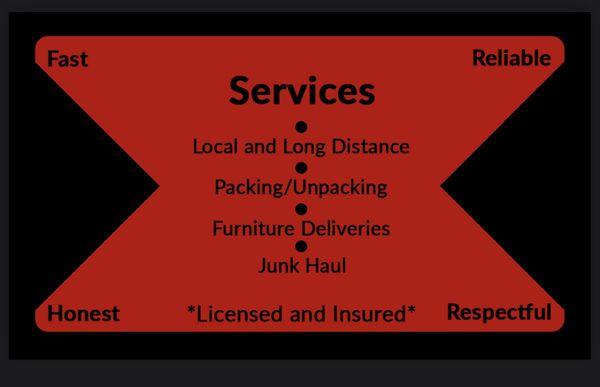 Our services we provide. Give us a call to receive a FREE in-house estimate!