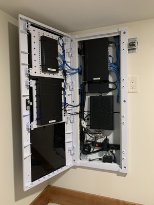 Managed Network Panel