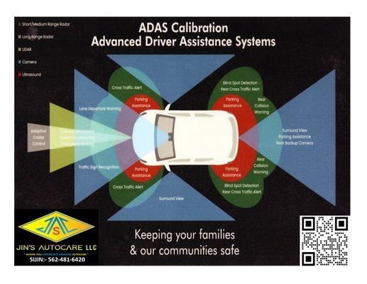 Performing Inspection, repairs and calibration for ADAS systems.