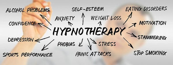 Hypnotherapy and Hypnosis