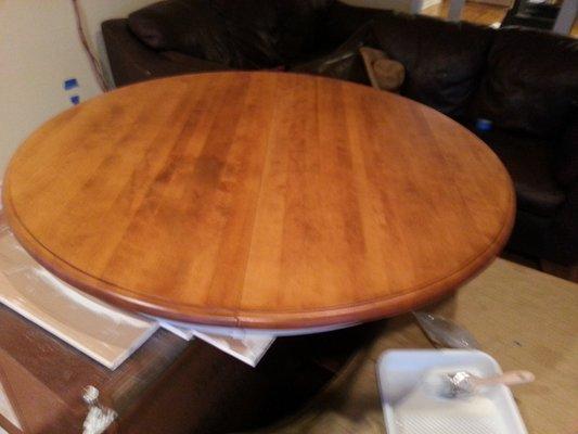 After table restoration