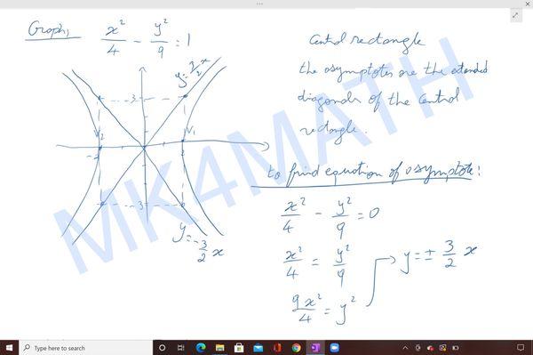 Graphing Hyperbola