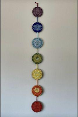 Chakra symbols