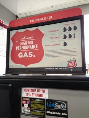 Phillips 66